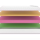 Матрас Denwir MEGA FOAM MEMO RELAX 22 90х150