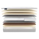 Матрас Materlux Impero Soft 90х200