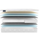 Матрас Materlux Albris Multi 80х130