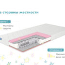 Матрас Димакс Галактика 70х195