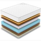 Матрас Denwir CLASSIC MIDDLE MEMO SOFT PLUS S1000 80х120