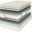 Матрас Comfort Line Eco Hard TFK18+ 80х200