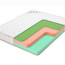 Матрас Denwir TOP FOAM ECO RELAX 23 190х190