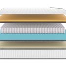Матрас Denwir CLASSIC MEMO SOFT PLUS S1000 140х200