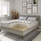 Матрас Evita Visco Comfort Hit 120х186
