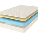 Матрас Comfort Line Memory Eco Roll Slim 70х190