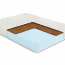Матрас Comfort Line Cocos Roll Classic 70х190