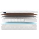 Матрас Materlux Duero Multi 150х200