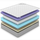 Матрас Denwir EXTRA FIVE SOFT S1000 80х200