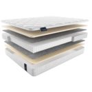 Матрас Materlux London Multi 160х200