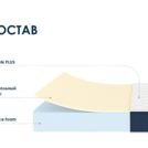 Матрас Димакс Практик Чип Ролл 18 латекс 140х180