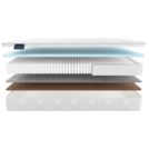 Матрас Materlux Meranges Multi Forte 60х120