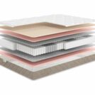 Матрас Мистер Слип Soft Line медиум массаж 120х200