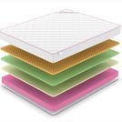Матрас Denwir MEGA SOFT FOAM MEMO RELAX 17 90х150