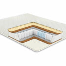 Матрас Comfort Line Promo Medium S1000 180х200