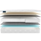 Матрас Materlux Ecologic Dream Multi 60х120