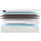 Матрас Materlux Palmela Multi 60х120
