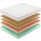 Матрас Denwir TOP ECO MEMO SOFT 19 80х140