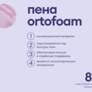 Матрас Базилик Бэби Хэппи 70х200