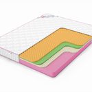 Матрас Denwir MEGA SOFT FOAM MEMO RELAX 17 90х150