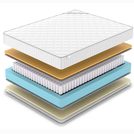 Матрас Denwir CLASSIC MEMO SOFT TFK 60х160