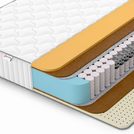 Матрас Denwir CLASSIC MIDDLE MEMO SOFT TFK 70х140