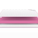 Матрас Denwir MEGA FOAM 14 200х200