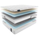 Матрас Materlux Albris Light 90х180