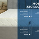 Матрас Димакс Relmas Light 3Zone 80х190