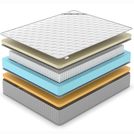 Матрас Denwir EXTRA MEMO SOFT S1000 160х200