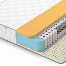 Матрас Denwir CLASSIC MEMO SOFT PLUS TFK 80х140