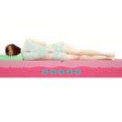Матрас Mr.Mattress BioGold Hard 130х190