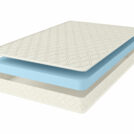 Матрас Comfort Line Roll Classic Slim 160х200