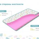 Матрас Димакс Дрёмушка Лайт х/б 75х200