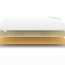 Топпер Denwir COMFORT AIR RELAX 5 60х120