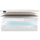 Матрас Materlux Redcliffe Multi 200х200