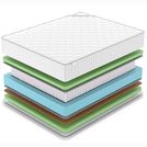 Матрас Denwir CLASSIC BALANCE FOAM PLUS S1000 150х200