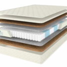 Матрас Comfort Line Hard-Medium S1000 70х190