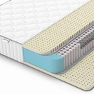 Матрас Denwir CLASSIC SOFT PLUS S1000 90х150