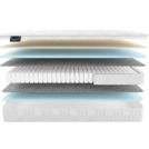 Матрас Materlux Albris Light 90х180